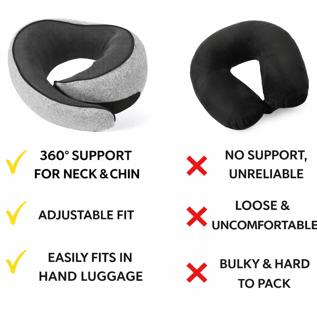 StrideSafe™ Nackkudde – Sov tryggt och bekvämt!